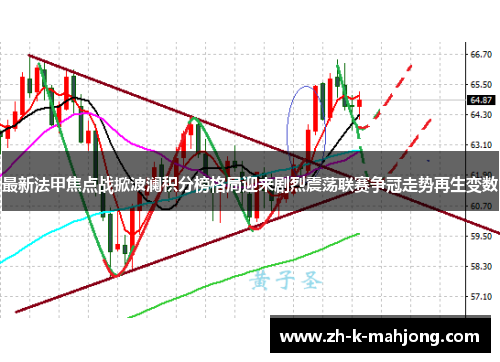 最新法甲焦点战掀波澜积分榜格局迎来剧烈震荡联赛争冠走势再生变数