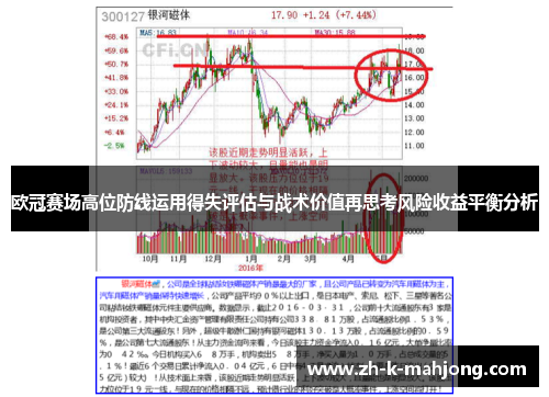 欧冠赛场高位防线运用得失评估与战术价值再思考风险收益平衡分析